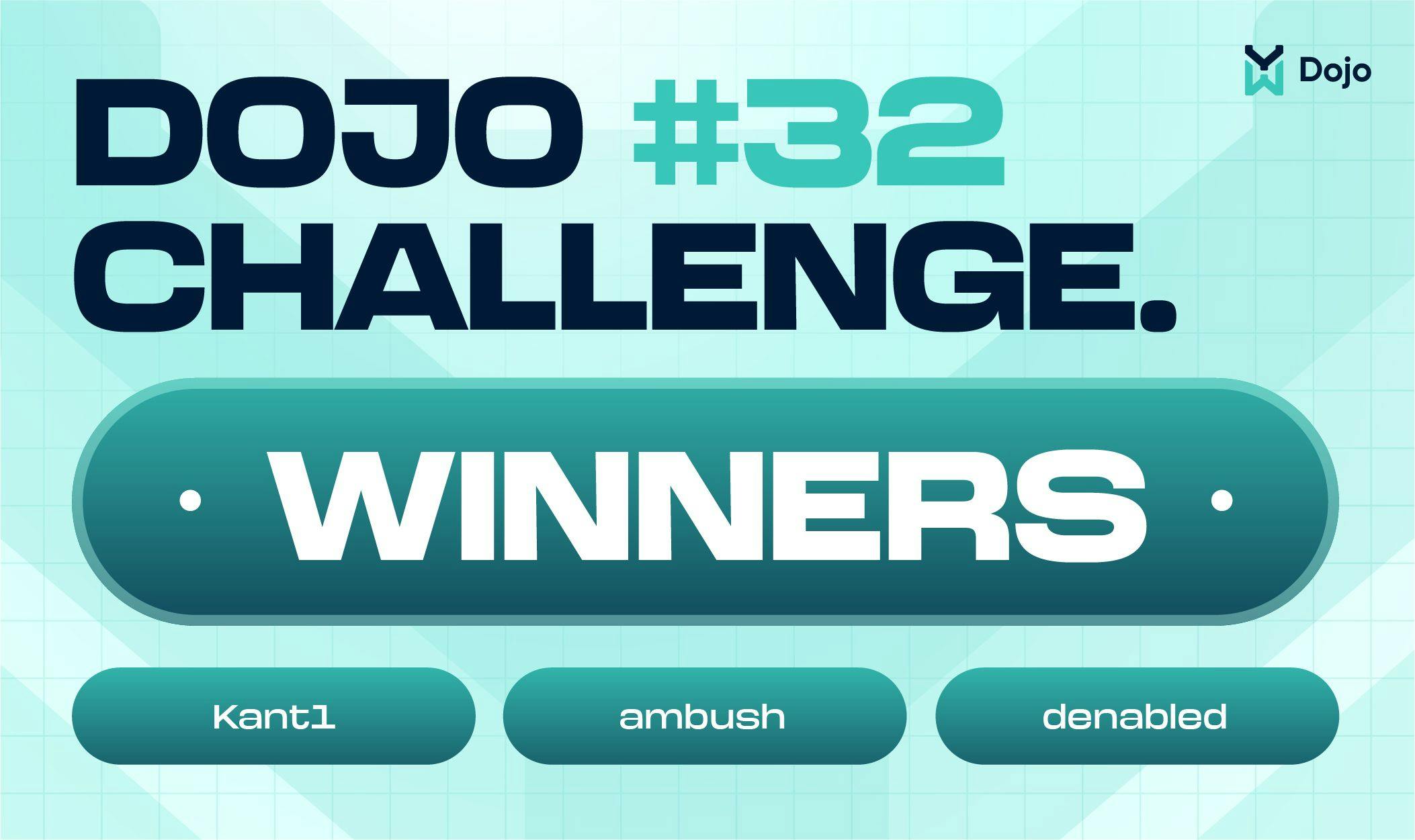 Dojo CTF challenge winners
