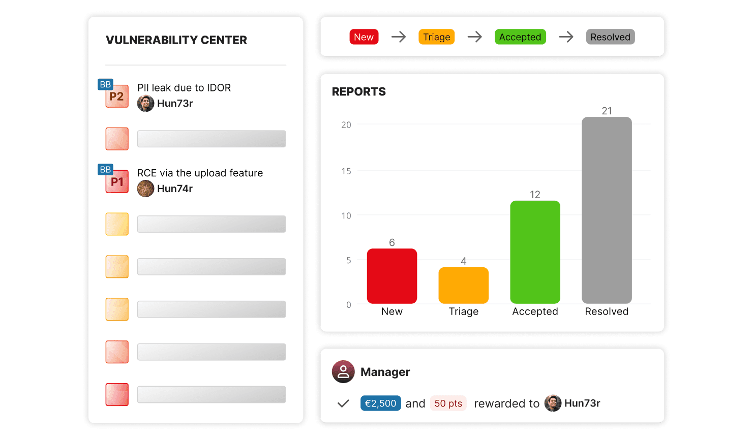 Bug Bounty platform YesWeHack