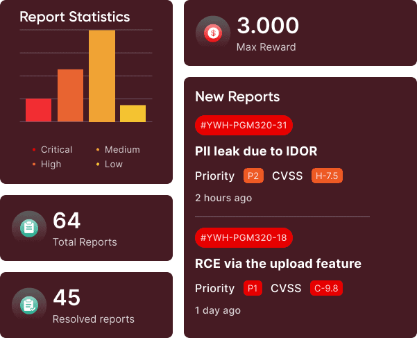 Bug Bounty dashboard